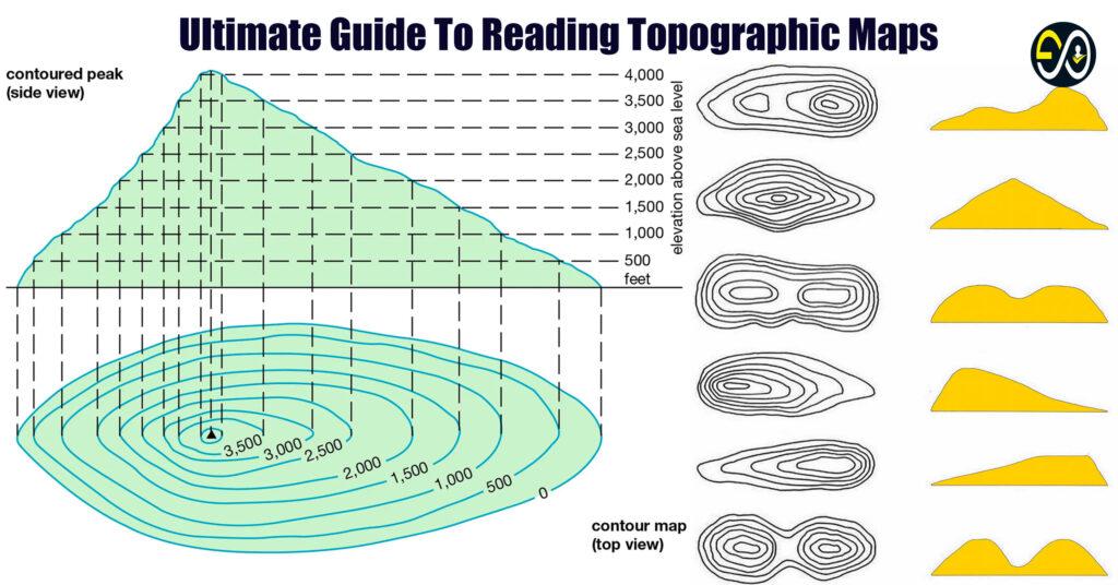 JAMB Literature in English Syllabus 2026 (Full Guide + Key Topics & Study Tips)